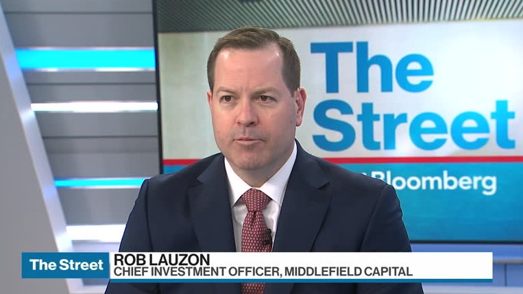 Start buying stocks that do well when rates go down: chief investment officer – Video