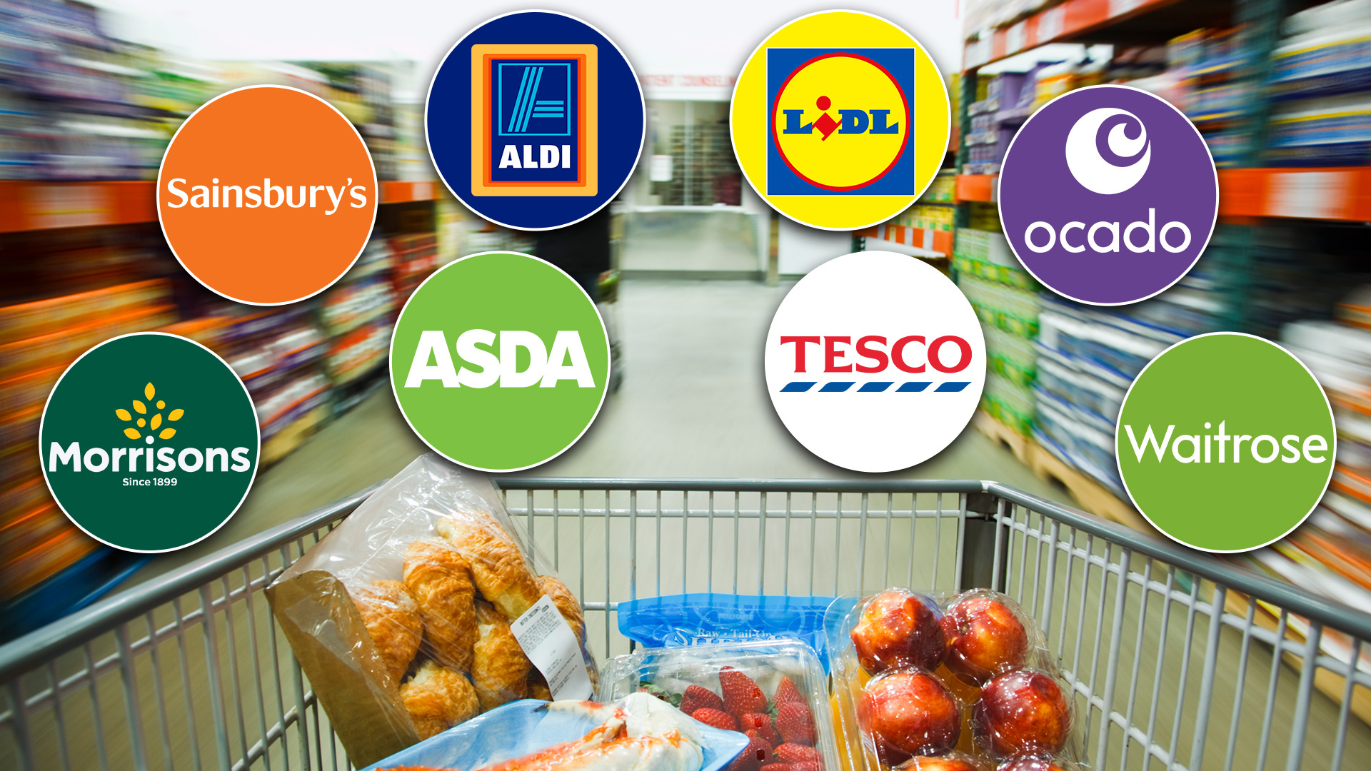 UK’s cheapest supermarket for a weekly shop in March revealed – and it’s not Lidl or Asda [Video]