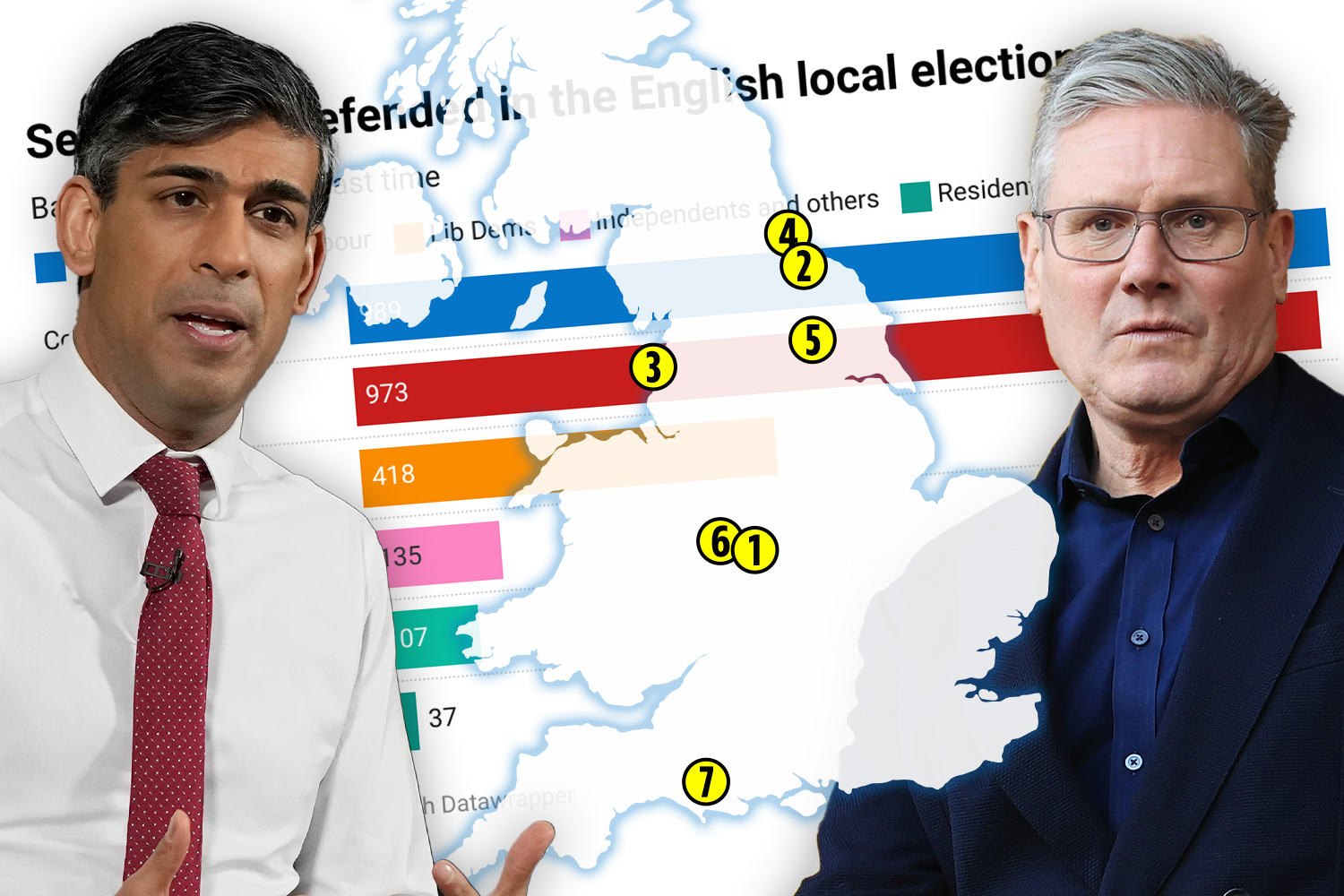 Local elections is last chance for Tories to close gap on Labour – here’s a run-down of key battleground contests [Video]