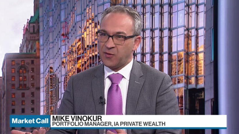 Mike Vinokur’s Market Outlook – Video