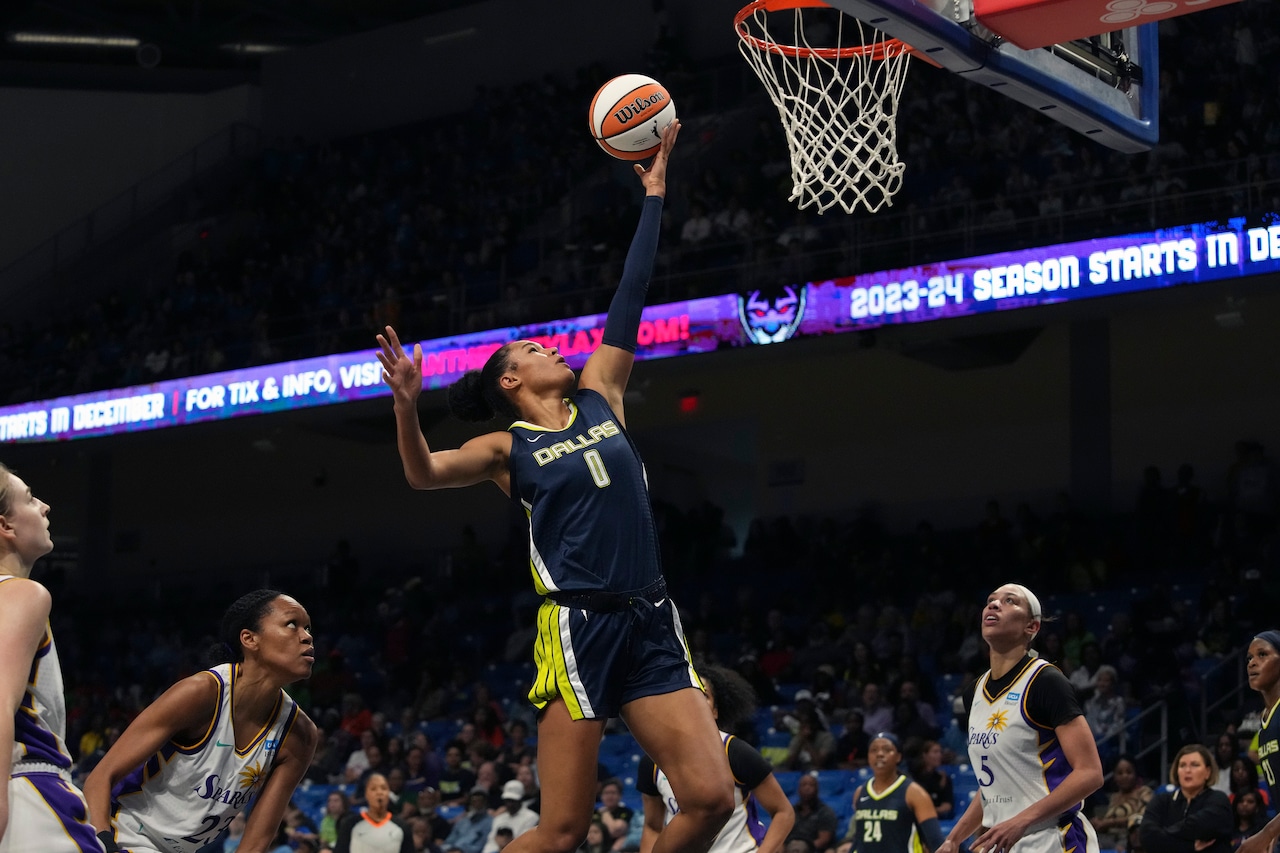Dallas Wings star Satou Sabally wont play in WNBA season-opener, but will play in 2024 Summer Olympics [Video]