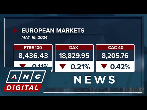 European markets trade lower dragged by automobile, energy stocks | ANC [Video]