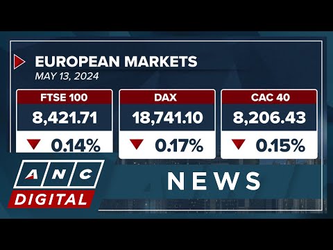 European markets slightly lower with no major economic data release expected in the region | ANC [Video]