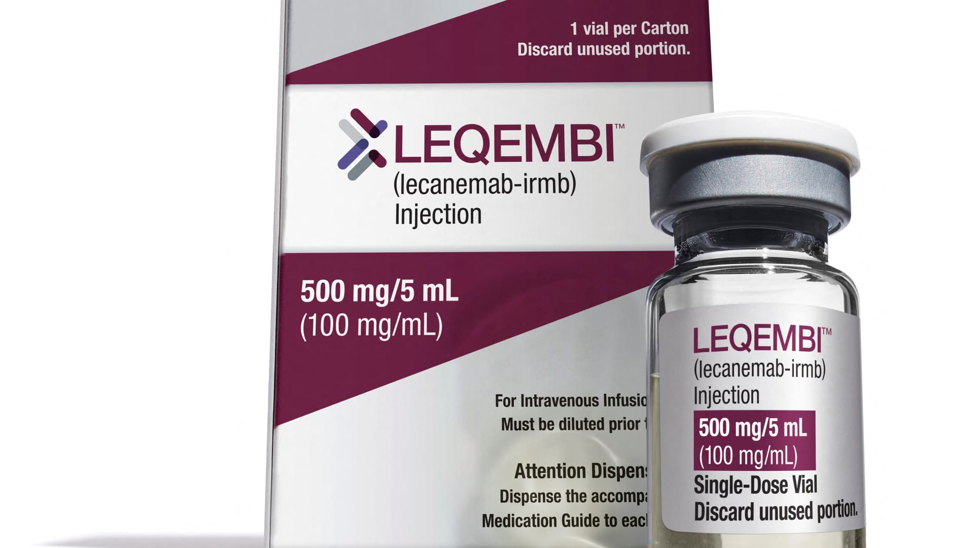 Biogen Eisai Alzheimer’s drug Leqembi rejected by European regulator [Video]